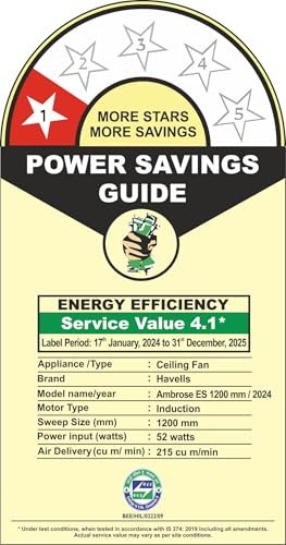 Havells 1200mm Ambrose ES Ceiling Fan|Premium Finish, Deco. Fan, Elegant Looks, High Air Delivery, Energy Saving, 100% Pure Copper Motor|2 Year Warranty by Brand | (Pack of 1, Pearl White Wood) 1 Star