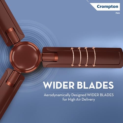 Crompton HIGHSPEED AMEO 1200mm (48 inch) Ceiling Fan (Brown Gold) Star rated energy efficient fan