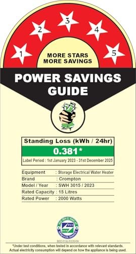 Crompton Arno Neo 15-L 5 Star Rated Storage Water Heater (Geyser) with Advanced 3 Level Safety, National Energy Conservation Award Winner 2023