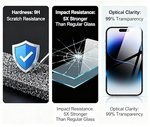 Autopulsse Tempered Glass for Mobile | Full Screen Protector Guard for iPhone (Pack of 2) (Iphone 14/14 Pro)
