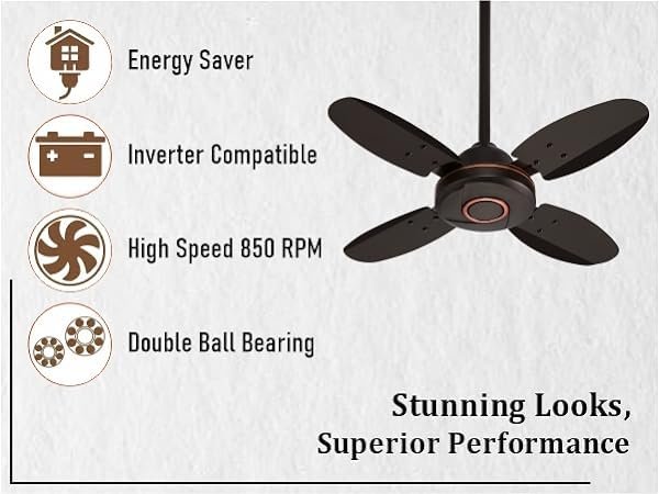 ACTIVA ORNET 600mm Ceiling Fan, 850 RPM High Speed Air Delivery with 4 Blades, Anti-Dust Coating, 2 Years Warranty - Smoke Brown