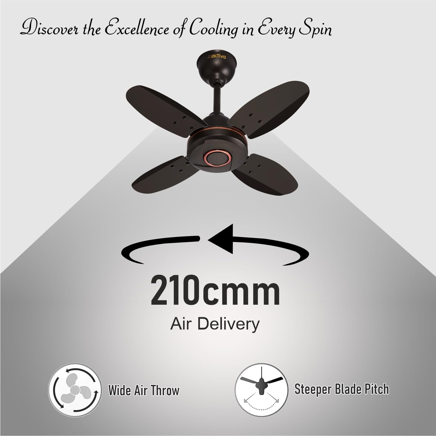 ACTIVA ORNET 600mm Ceiling Fan, 850 RPM High Speed Air Delivery with 4 Blades, Anti-Dust Coating, 2 Years Warranty - Smoke Brown
