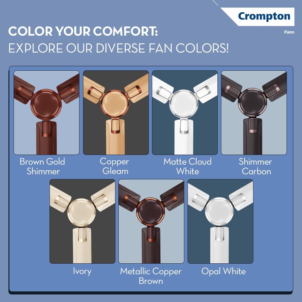 Crompton HIGHSPEED AMEO 1200mm (48 inch) Ceiling Fan (Brown Gold) Star rated energy efficient fan