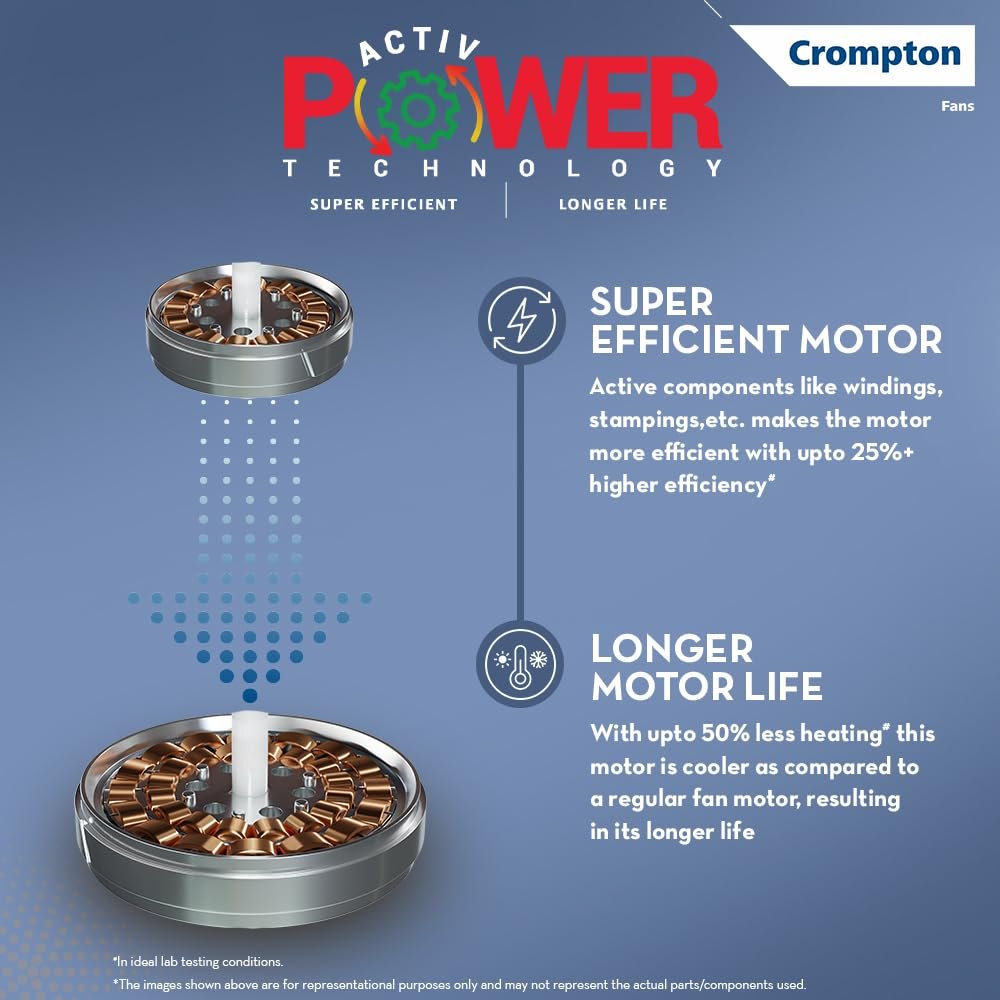 Crompton HIGHSPEED AMEO 1200mm (48 inch) Ceiling Fan (Brown Gold) Star rated energy efficient fan