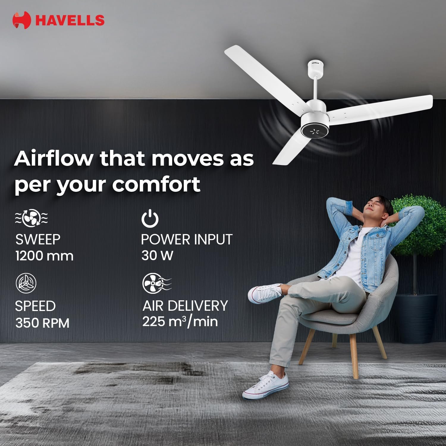 Havells FAB BLDC ULED Ceiling Fan 1200mm, 5 star, LED Speed Indicator, 380 RPM, Up to 65% Savings, Reverse Rotation,4 Speed Modes, Low Wattage 30W, Low Noise, Air Flow:225 CMM, 3 Year Warranty, White