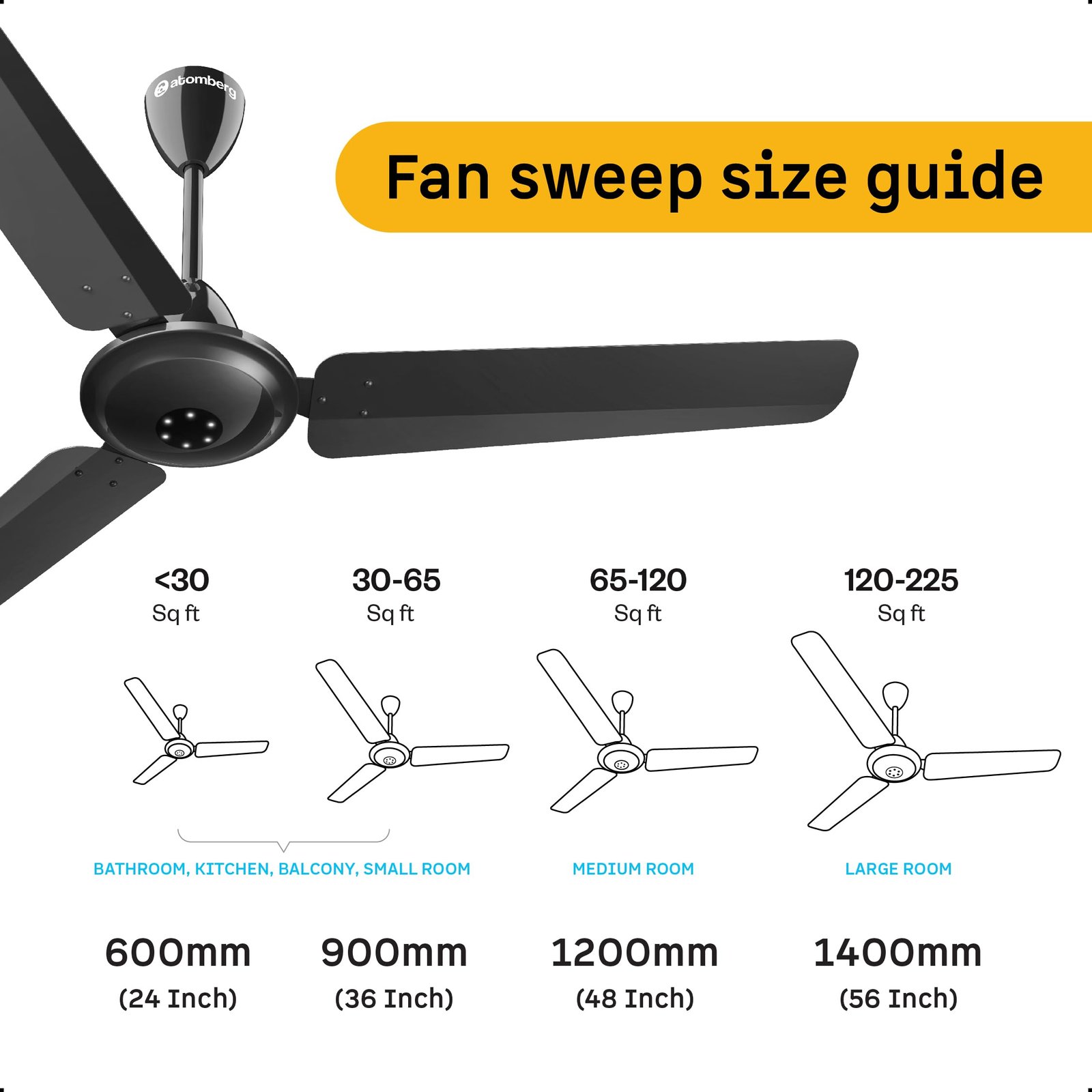 atomberg Efficio Alpha 1200mm BLDC Ceiling Fan with Remote Control | BEE 5 star Rated Energy Efficient Ceiling Fan | High Air Delivery with LED Indicators | 2 Year Warranty (Gloss Black)
