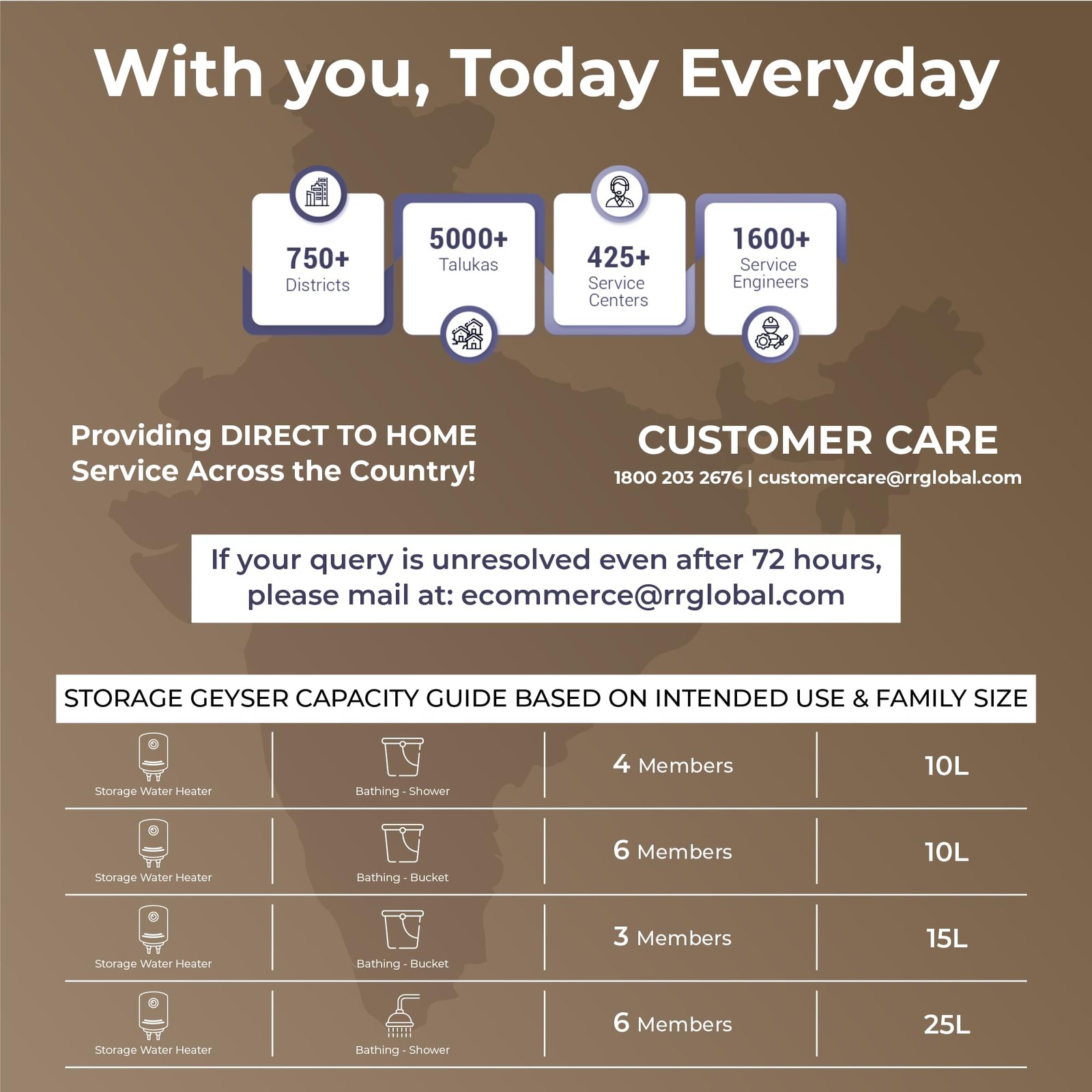 RR Signature Zello 10L Star Rated Storage Water Heater for Home | Glass Line Tank Geyser | 8 Bar, Suitable for High Rise |Thermal Cutout |Safety Valve 2 Yr Warranty on Product & 6 Yr on Tank by RR