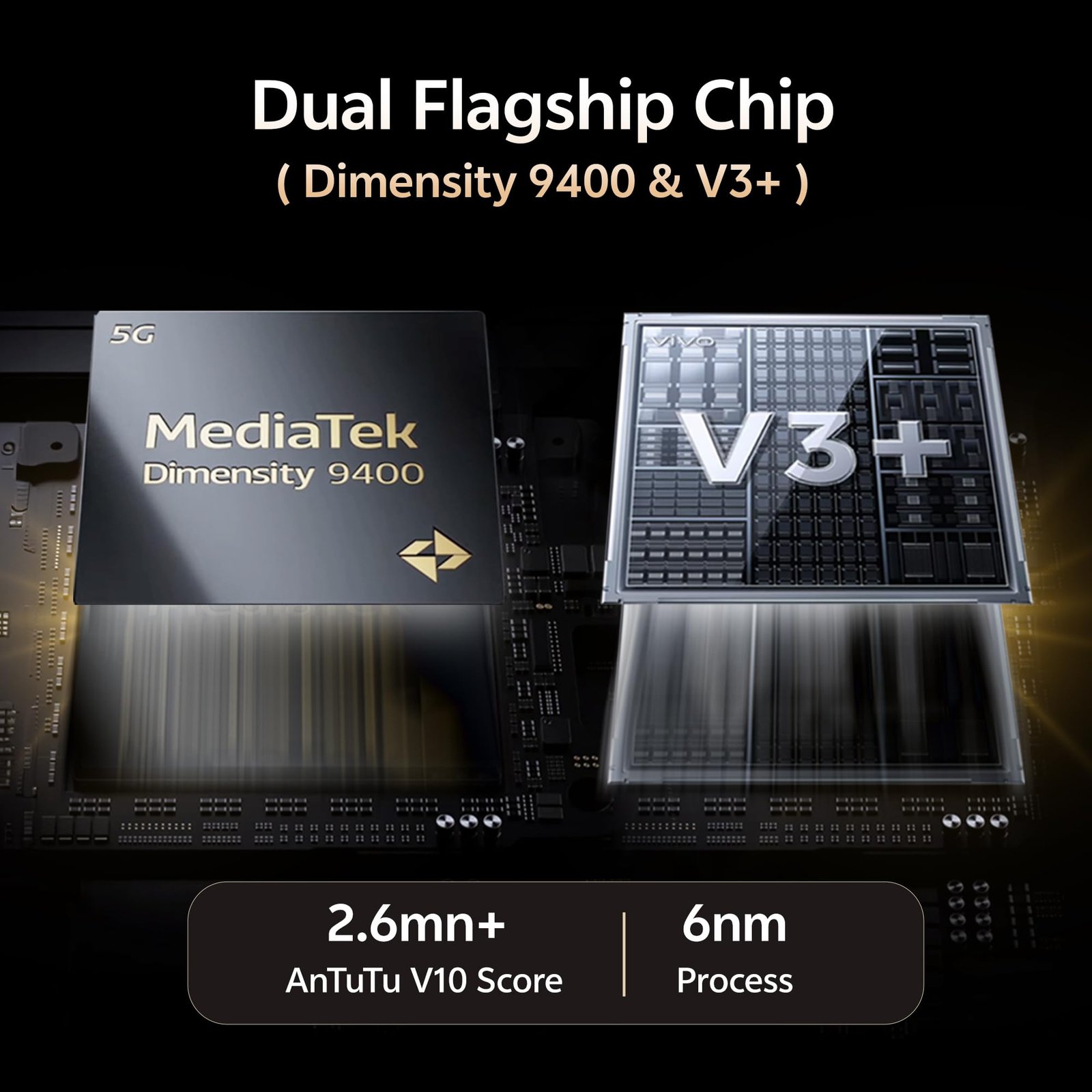 Vivo X200 Pro 5G (Titanium Grey, 16GB RAM, 512GB Storage) with No Cost EMI/Additional Exchange Offers