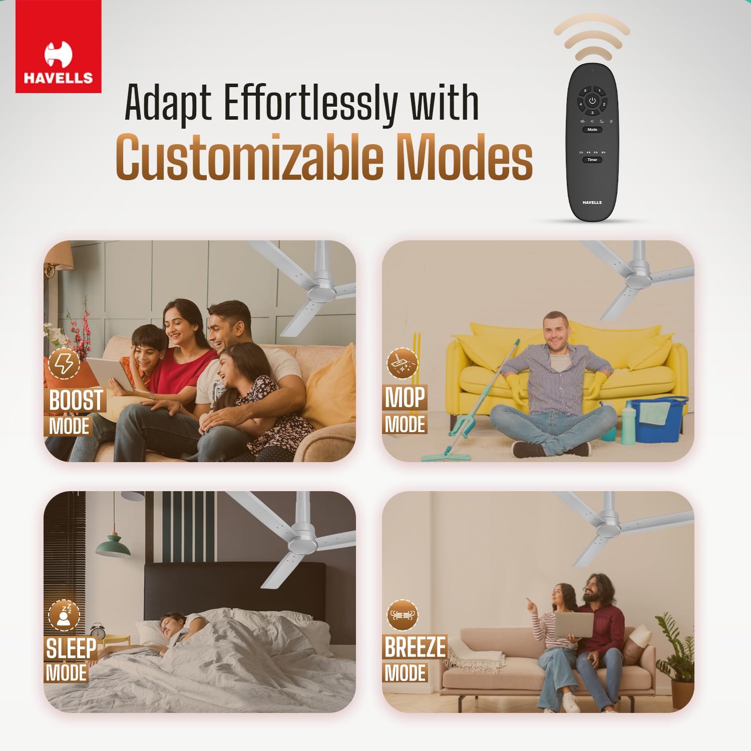 Havells 1200mm Elio BLDC Ceiling Fan | Remote Controlled, High Air Delivery Fan | 5 Star Rated, Upto 60% Energy Saving, 2+1* Year Warranty | (Pack of 1, Grey)