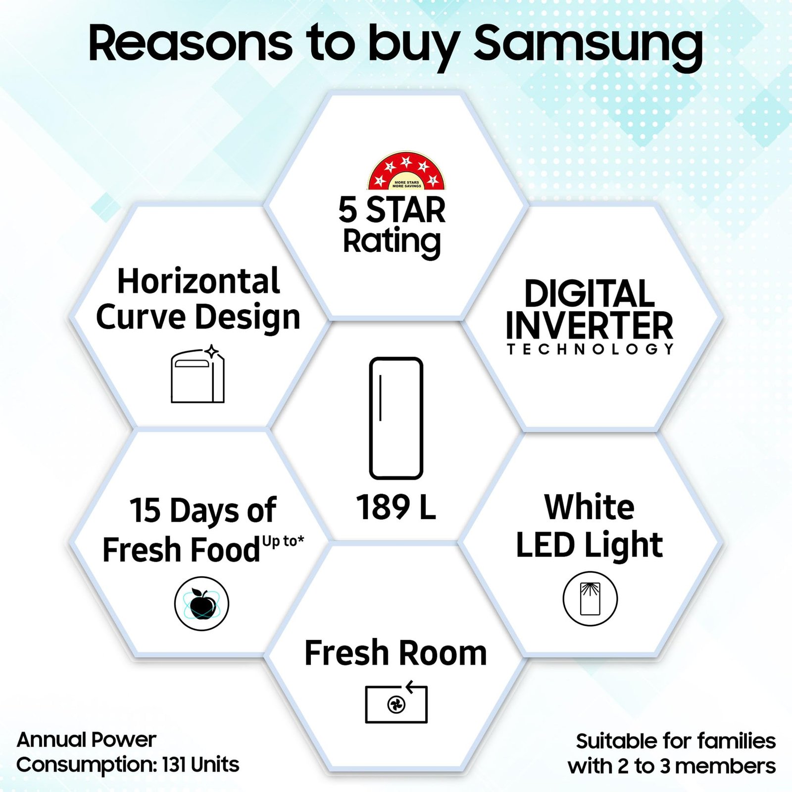 Samsung 189 L, 5 Star, Digital Inverter, Direct-Cool Single Door Refrigerator (RR21D2H259U/HL, Paradise Bloom Blue, Base Stand Drawer)