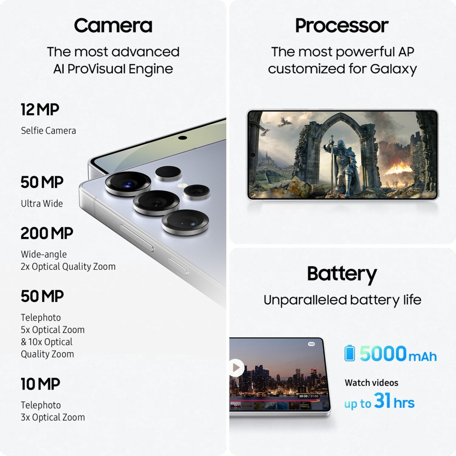 Samsung Galaxy S25 Ultra 5G Smartphone with Galaxy AI (Titanium Black, 12GB RAM, 256GB Storage), Titanium Frame, Snapdragon 8 Elite, 200 MP Camera with ProVisual Engine and 5000mAh Battery