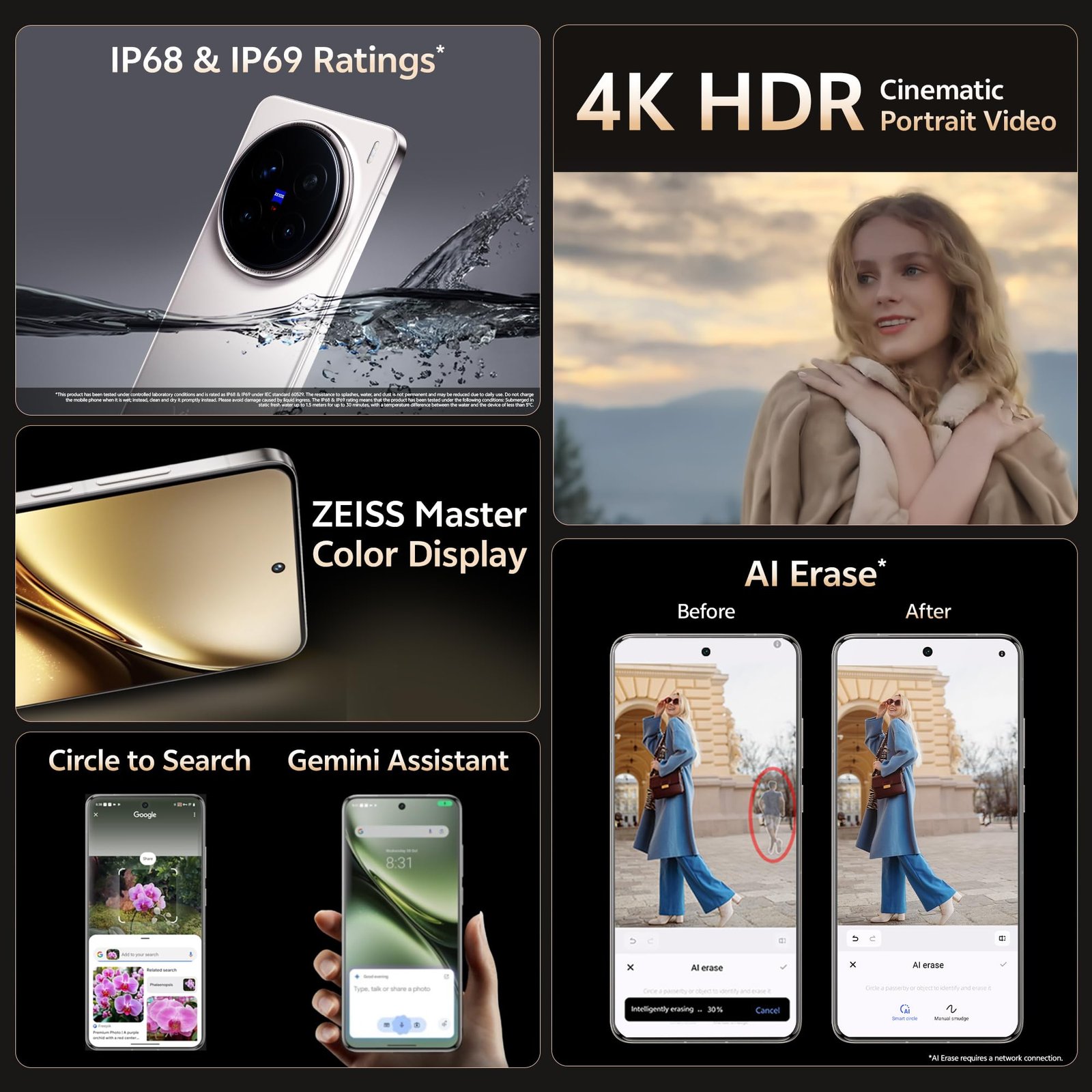 Vivo X200 Pro 5G (Titanium Grey, 16GB RAM, 512GB Storage) with No Cost EMI/Additional Exchange Offers