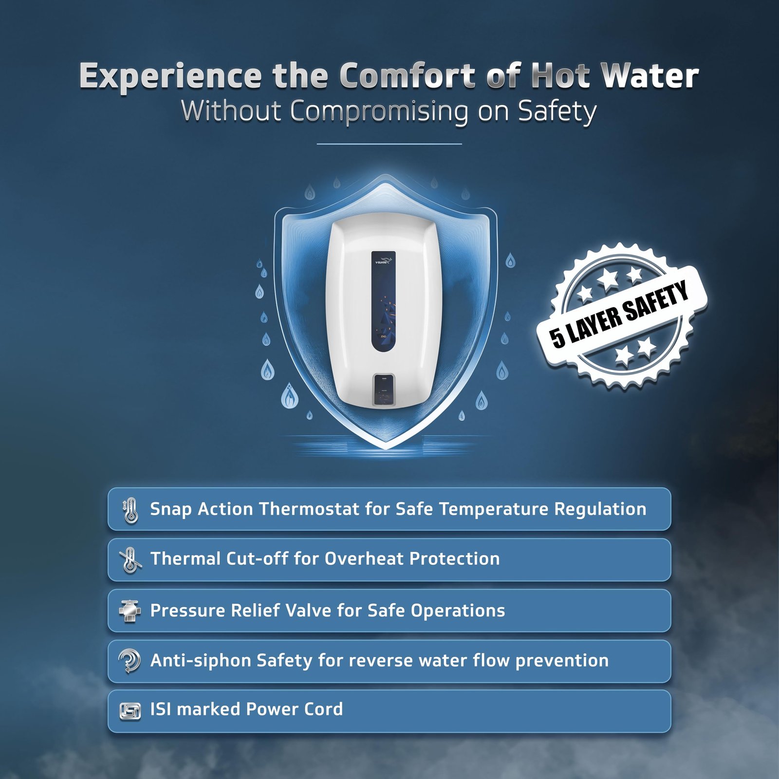 V-Guard Zio Geyser 5 Litre Instant Water Heater | Advanced Multi-Layered Safety | 3000 W Powerful Heating | Suitable For Kitchen & Bathroom | 5 Year Inner Tank Warranty by V-Guard | White-Blue
