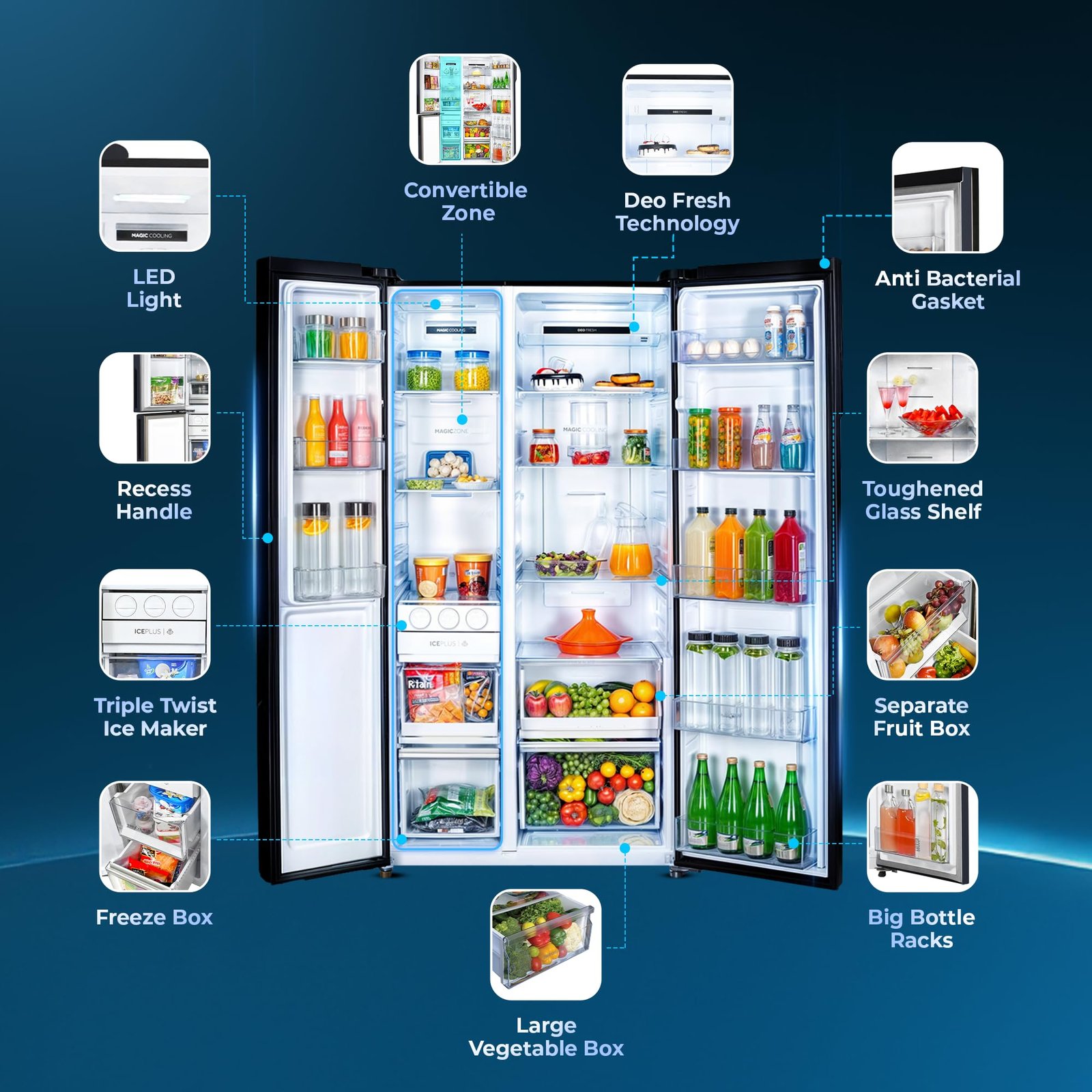 Haier 602L 3Star 2 Door Side by Side Frost Free Refrigerator|100% Convertible|Expert Inverter Technology|Digital Display Panel|Triple Twist Ice Maker|Deo Fresh Technology (HRS-682KS, Black Steel)