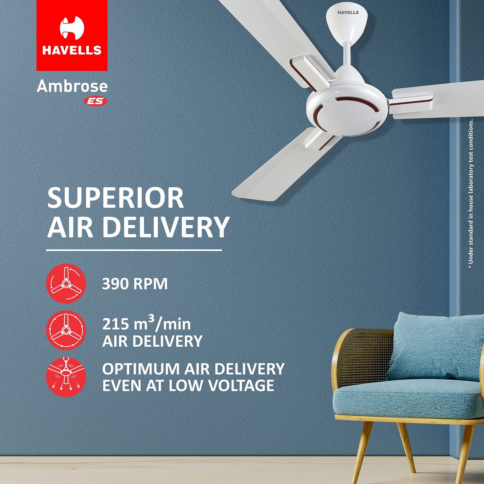 Havells 1200mm Ambrose ES Ceiling Fan|Premium Finish, Deco. Fan, Elegant Looks, High Air Delivery, Energy Saving, 100% Pure Copper Motor|2 Year Warranty by Brand | (Pack of 1, Pearl White Wood) 1 Star